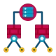 segmentation